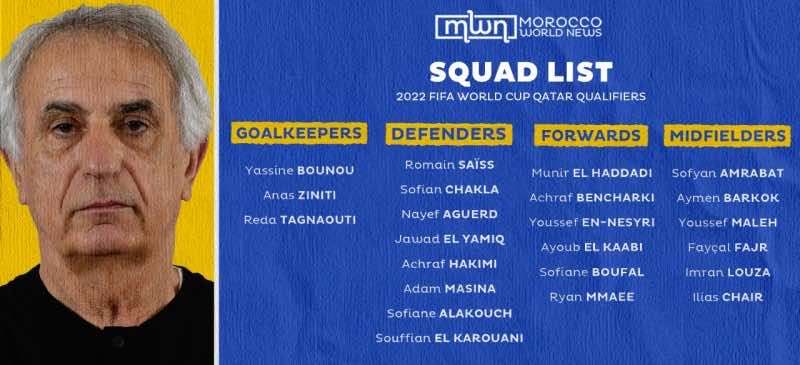 Morocco World Cup 2022 squad guide: A new homegrown coach, Hakim