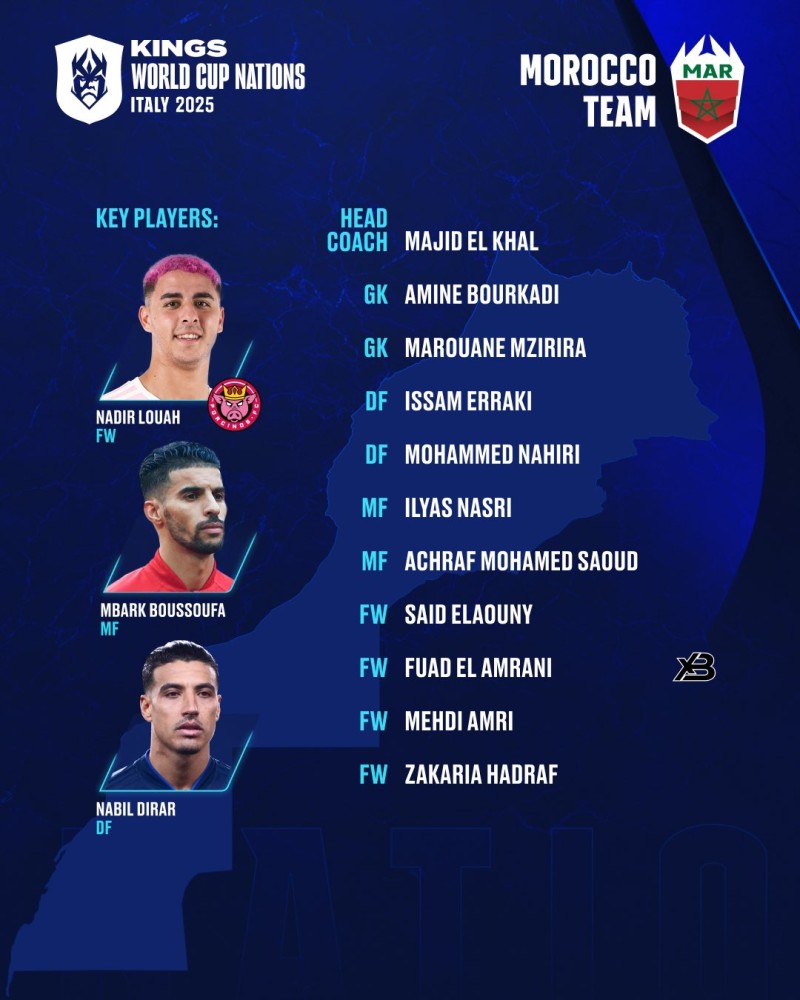 The team has some familiar names including ex-Moroccan international players