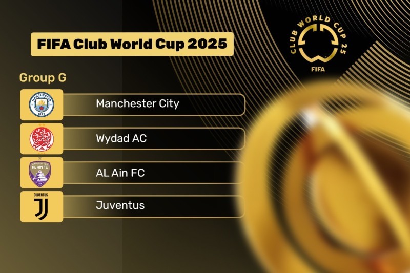 Wydad have been drawn in a tricky group for 2025 Clubs World Cup in the US